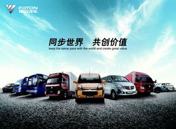 福田汽車一季度銷量突破12.5萬輛，創(chuàng)新營(yíng)銷策略驅(qū)動(dòng)業(yè)績(jī)?cè)鲩L(zhǎng)
